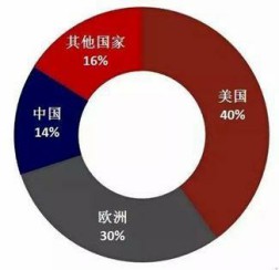万利国际资源-官网_行业资讯